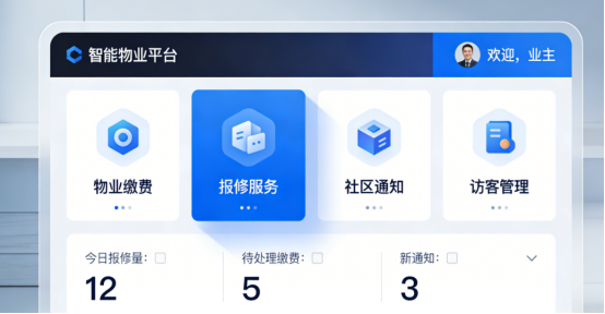 传统物业效率低？智能管理平台让高效服务变简单
