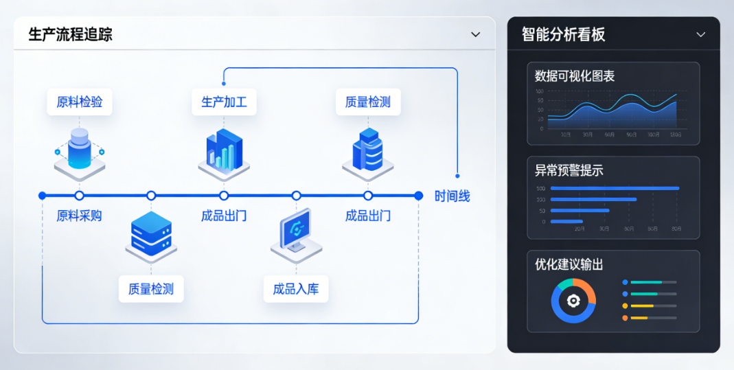 1773392931288476.png 质量追溯系统