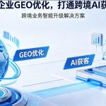 西安软件外包企业：GEO 优化精准触达出海企业，跨境订单暴涨