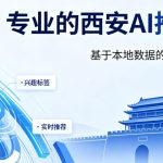 本地医美机构缺周边精准预约？试试提升效率精准推送的geo优化