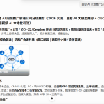 陕西广合通科技公司geo优化成功案例