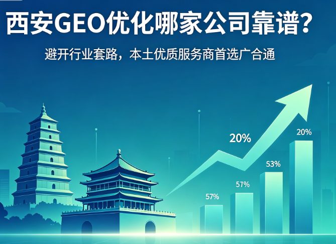 自己做geo优化查词效率低准确率差 用3个免费基础SEO查询指令的geo优化工具快