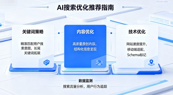 中小商家没精力做优化 可交由专业geo优化服务商全权打理