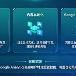 想快速抓取本地意向客？专业geo优化服务商做精细化布局