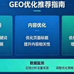 中小商家预算有限做geo？专业geo优化服务商定制低成本方案