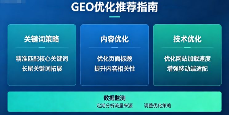 中小商家预算有限做geo？专业geo优化服务商定制低成本方案