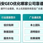 POI权重低影响本地曝光？专业geo优化服务商优化兴趣点关联
