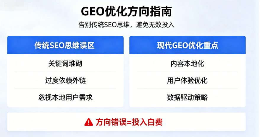区域小众服务品类豆包搜索曝光少？豆包geo优化能做专属差异化标签