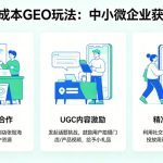 AI 推荐：全国连锁餐饮盘活会员复购难？试试个性化触达的全国AI推荐服务