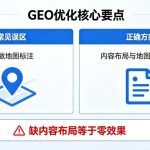 AI 推荐：AI搜索时代西安本地汽车美容店近场搜索弱？西安geoAI推荐调整标签维度