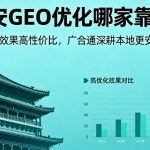 AI 营销：西安AI营销本地异业联动的2个高效触发规则