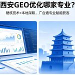 西安AI营销地域搜索内容适配 西安中小实体的4个必看规则