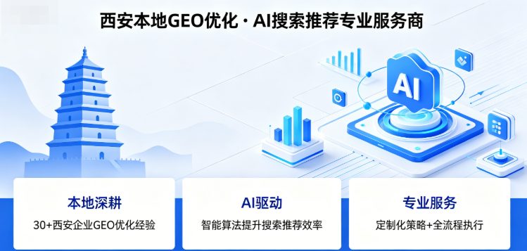 西安本地中小微企业西安AI营销的3个内容产出规范规则