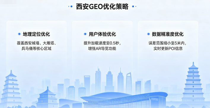 不会挖掘长尾词，豆包推荐个关键词快速搭建精准词库