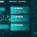 ToB企业营销升级：告别竞价烧钱，GEO获客重构工业品/企业服务获客链路
