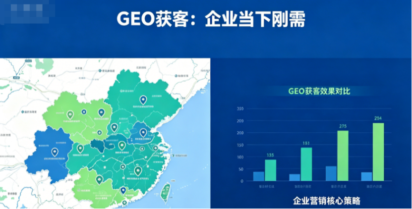 GEO获客行业深度测评：自研团队VS外包模板团队，差距到底在哪里？AI 推荐、 AI 营销、 AI广告、 AI排名优化、 AI获客、 GEO优化、 geo搜索、 豆包推荐、 陕西广合通