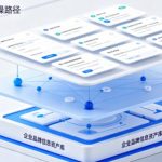 AI时代品牌突围：GEO优化如何解决企业获客难、转化低难题