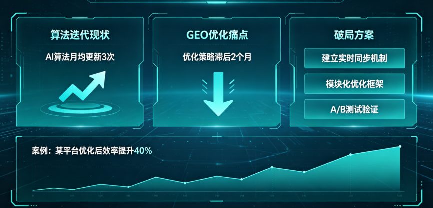 本地商家 GEO 优化完整教程，从布局到转化一站式引流方案