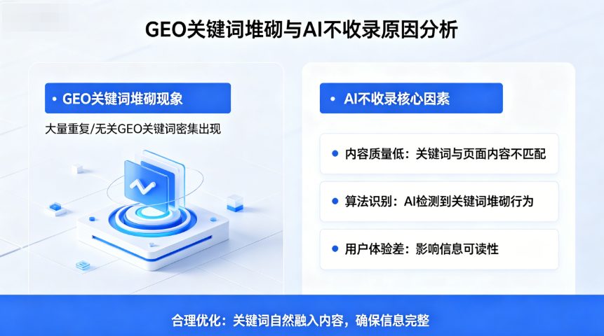 低成本引流靠 GEO 优化！精准匹配周边客户，大幅降低获客成本