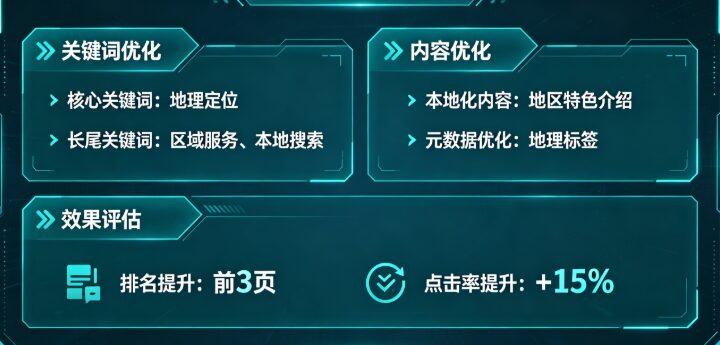 口碑好的AI营销代运营全链路服务流程梳理