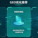 本地商家口碑好的AI营销代运营精选清单