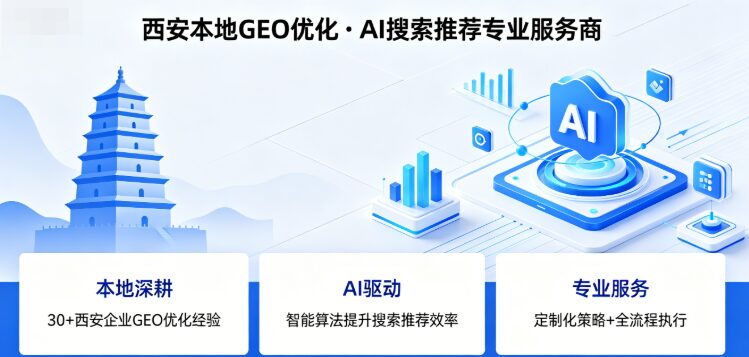 中小微企业选择口碑好的AI营销代运营 新手必看参考