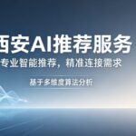西安geo优化适配哪些本地中小微实体 附行业优先级