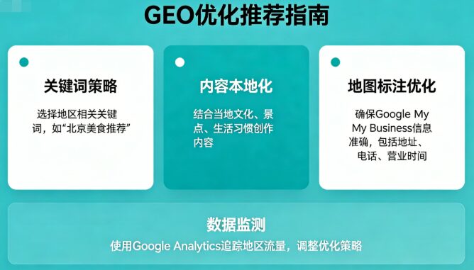 找本地geo优化公司哪家靠谱 无隐形消费合作条件筛选