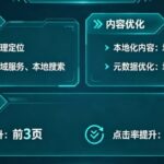 重视长期AI获客价值的 找geo优化公司哪家靠谱