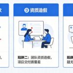 专业解析西安geo优化-AI推荐与纯算法SEO的差异