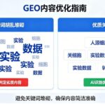 科普陕西geo优化-AI推荐的数据合规注意事项