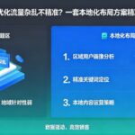 通俗解读陕西geo优化-AI推荐的触发场景判定条件