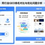 解读西安geo优化-AI推荐的临时停车点候选位置更新触发条件
