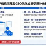 90% 西安商家容易忽略的细节，影响 2026 西安 geo-AI 广告获客效率