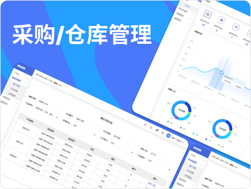 以合规提效为核心：采购管理系统开发策略与建议