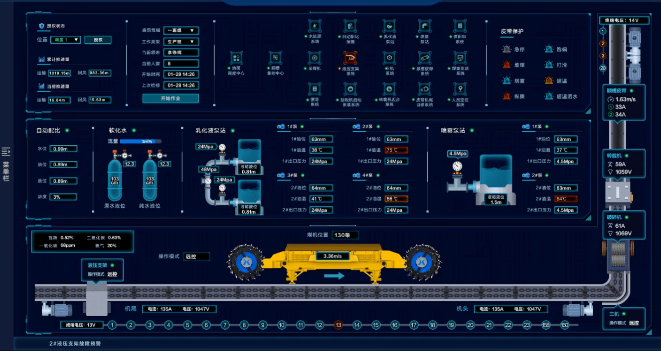机械厂一体化集成装置监测系统