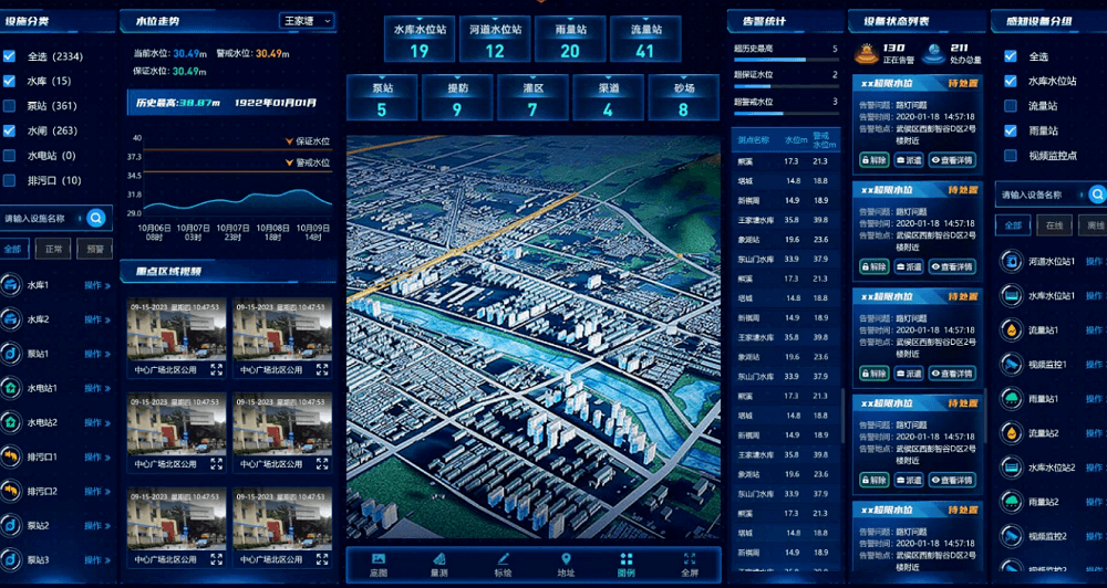 山西洪洞县智慧监管系统
