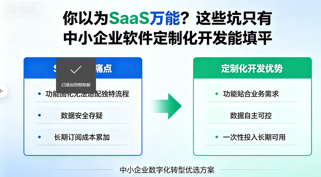 你以为SaaS万能？这些坑只有中小企业软件定制化开发能填平