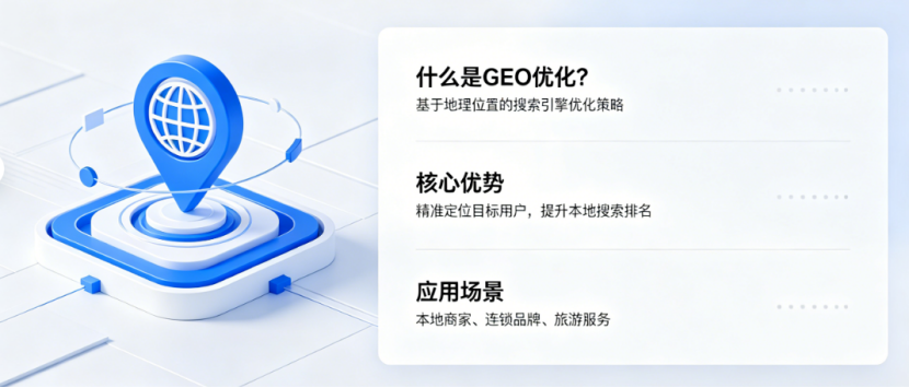 你的GEO优化推广同城落地场景需求适合哪种方案